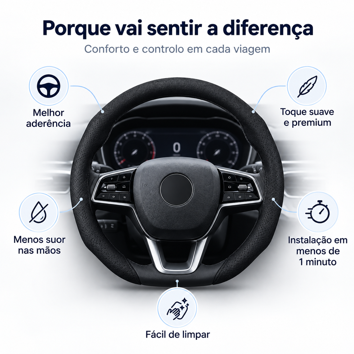 SuedeLine Cubrevolante Premium
